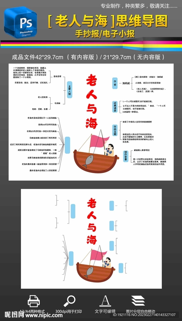 老人与海思维导图读书笔记小报