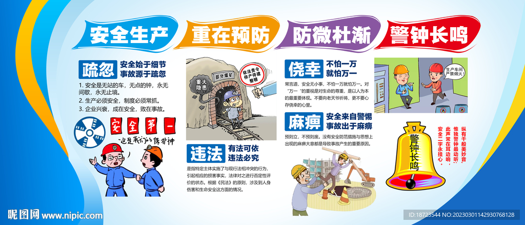 工地安全宣传栏