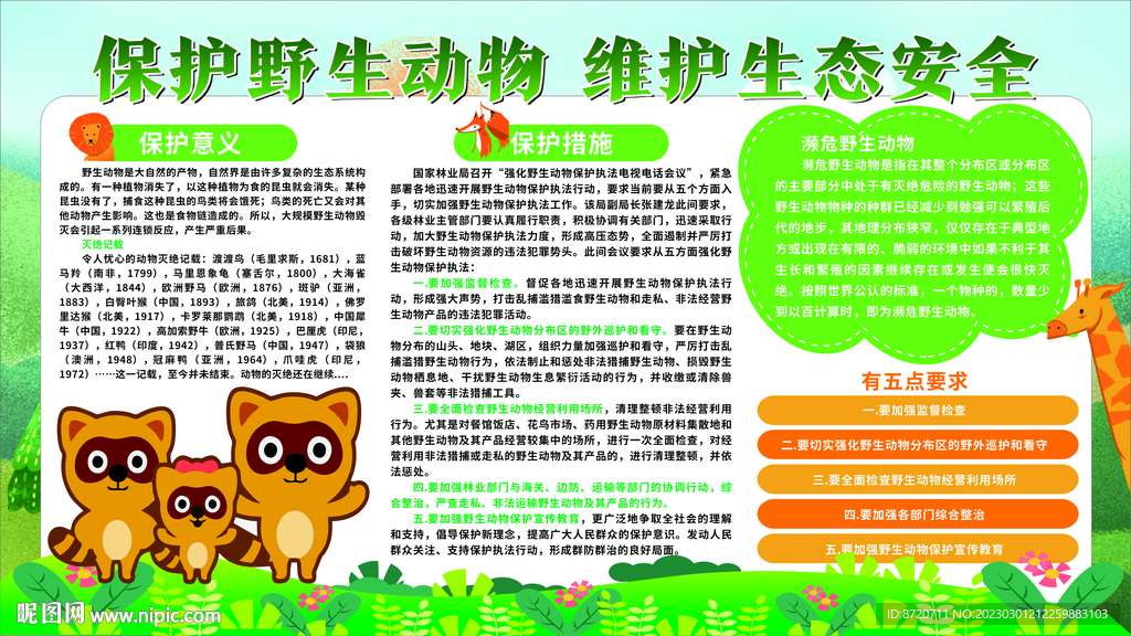 野生动物保护展板