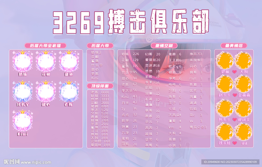 粉色背景俱乐部明细