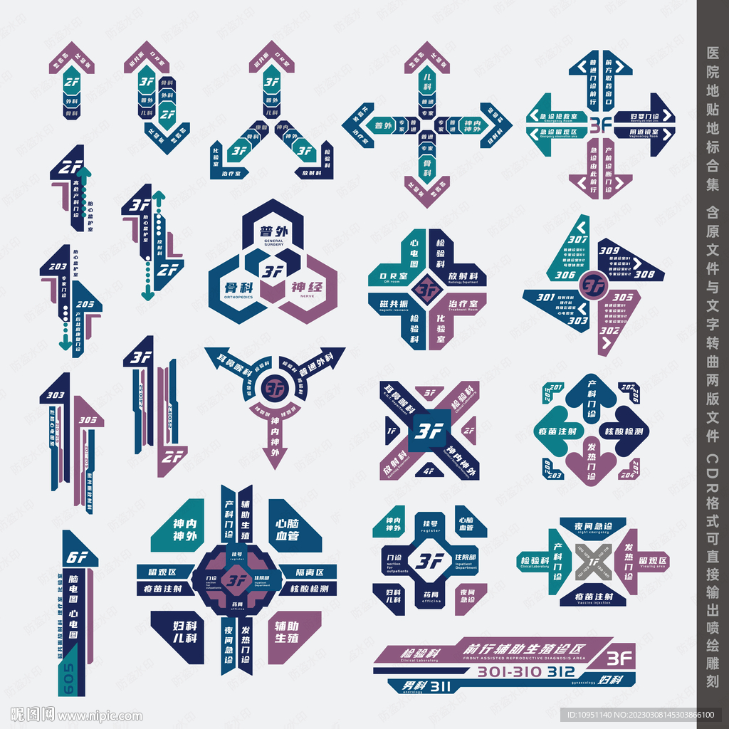 医院地贴 指示箭头