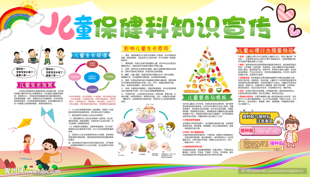儿童保健科知识宣传栏