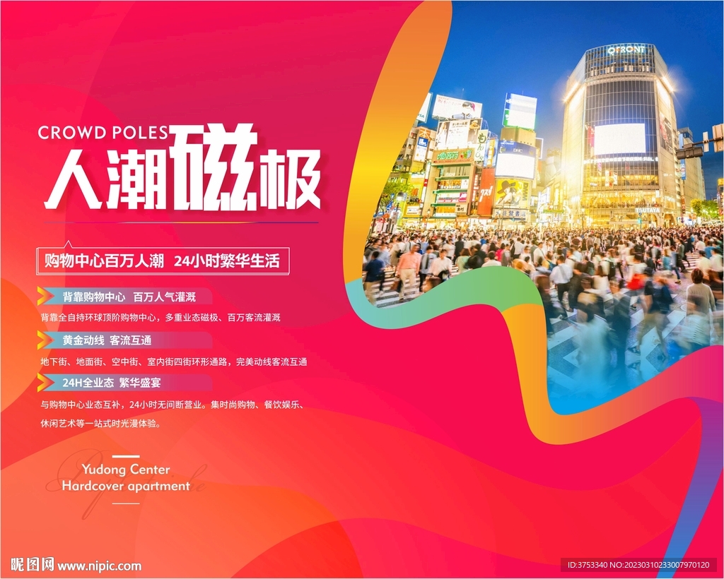 商业地产价值展板