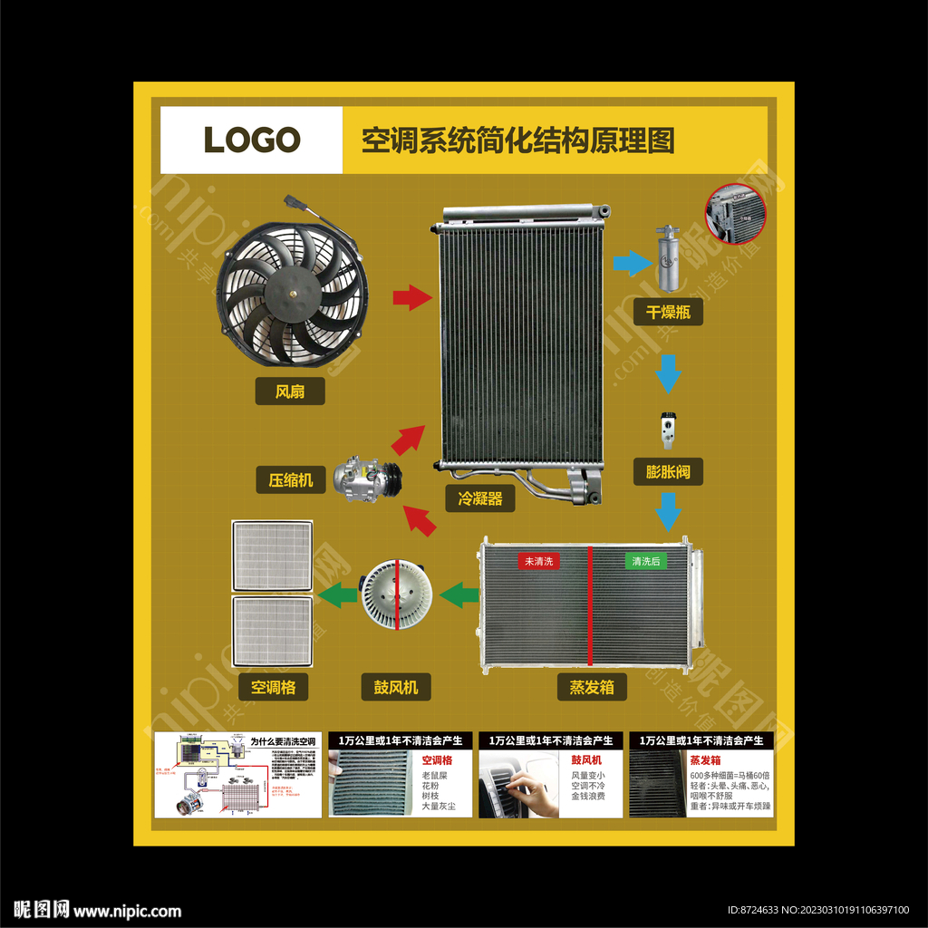 空调系统简化结构原理图