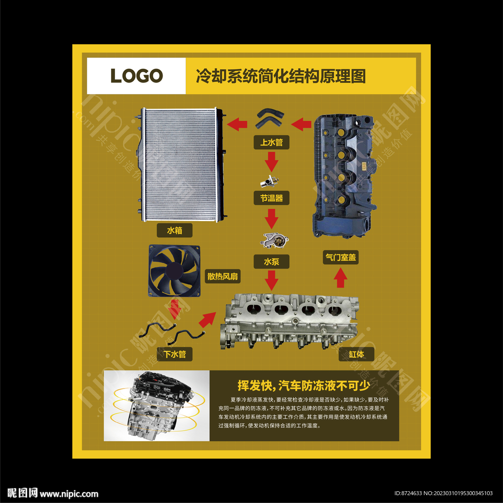 冷却系统简化结构原理图