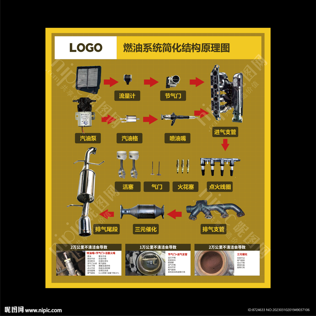 燃油系统简化结构原理图