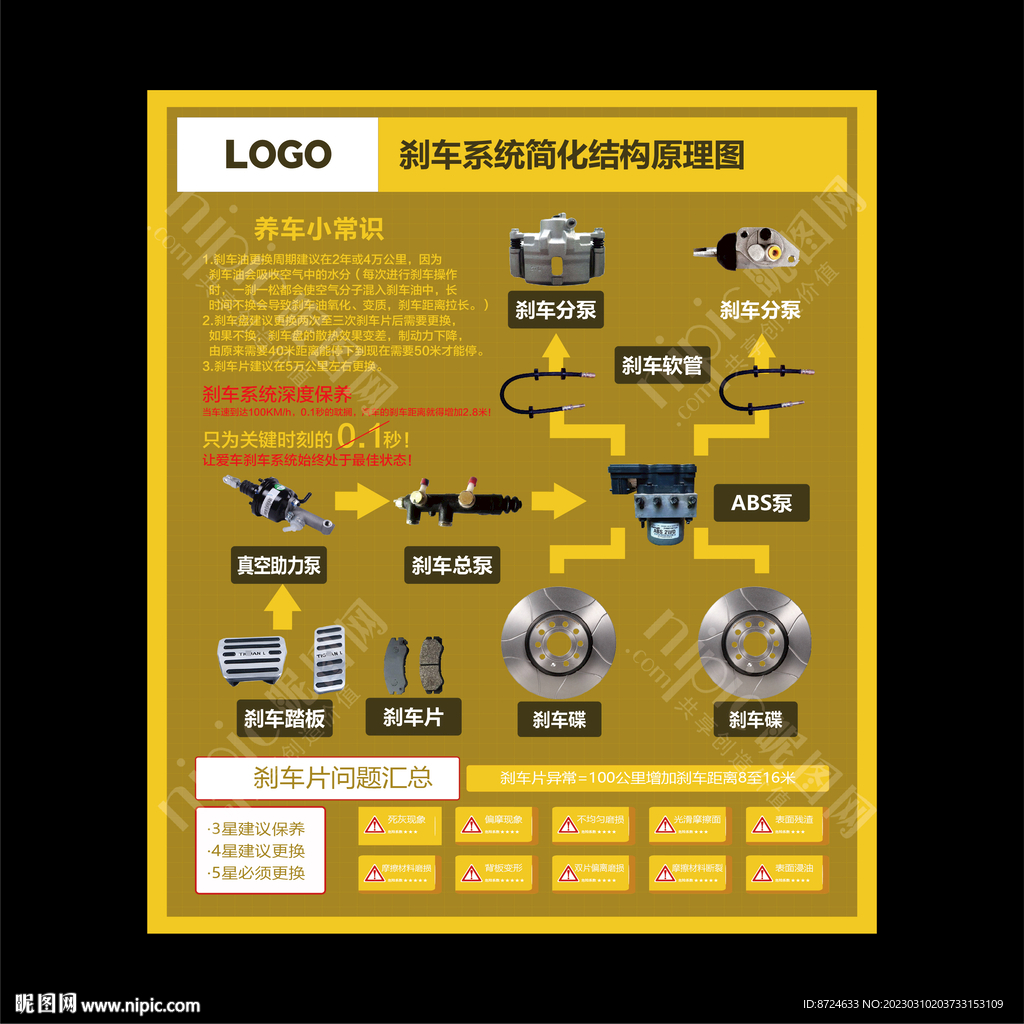 刹车系统简化结构原理图