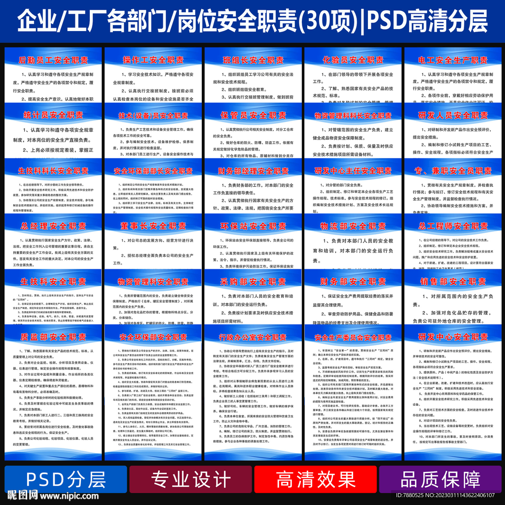 企业部门安全职责牌