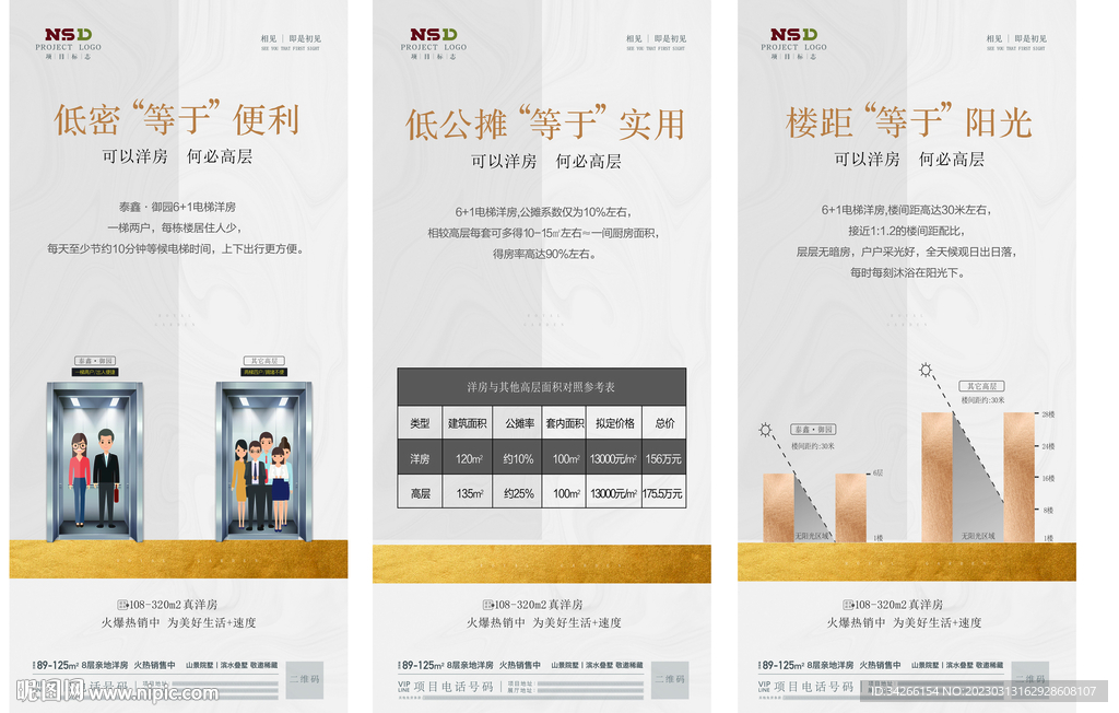 房地产洋房低密楼距公摊微信海报