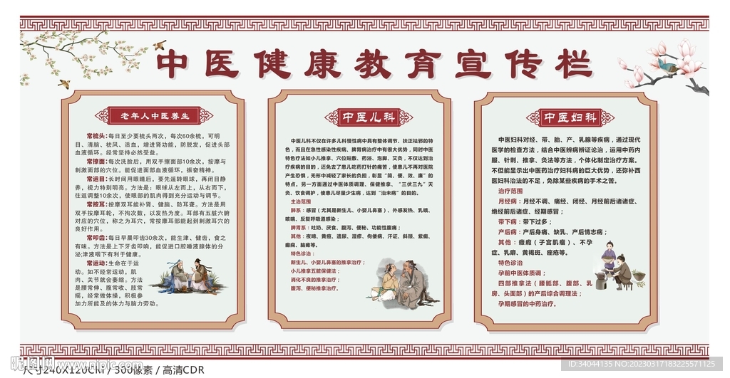 中医宣传栏