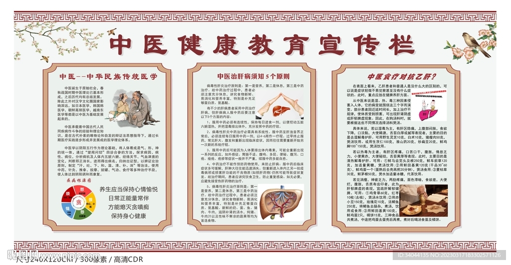 中医宣传栏