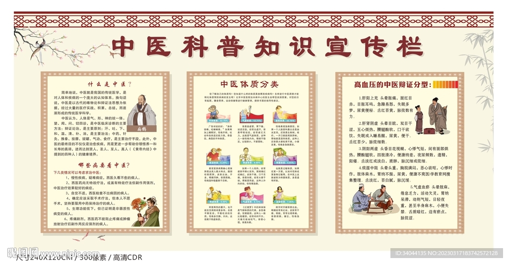 中医科普知识宣传栏