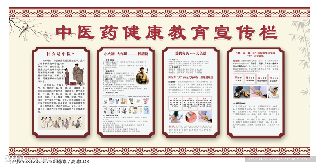 中医药宣传栏
