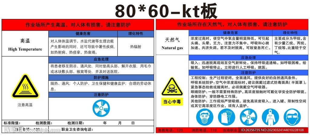 高温 天然气 危险源公示牌 未