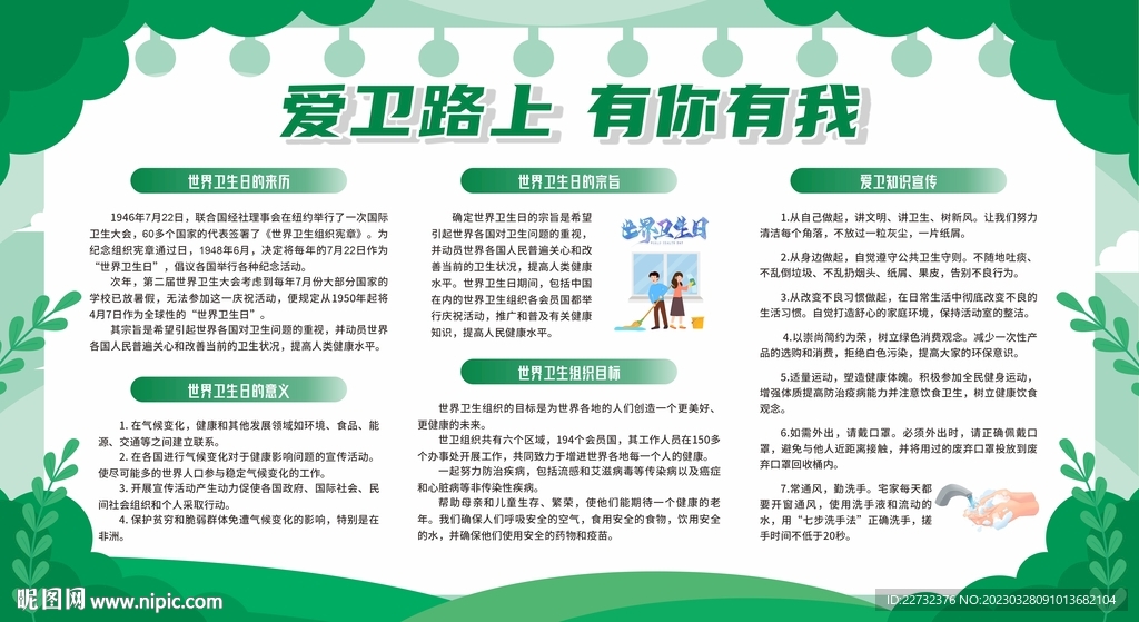 世界卫生日宣传展板