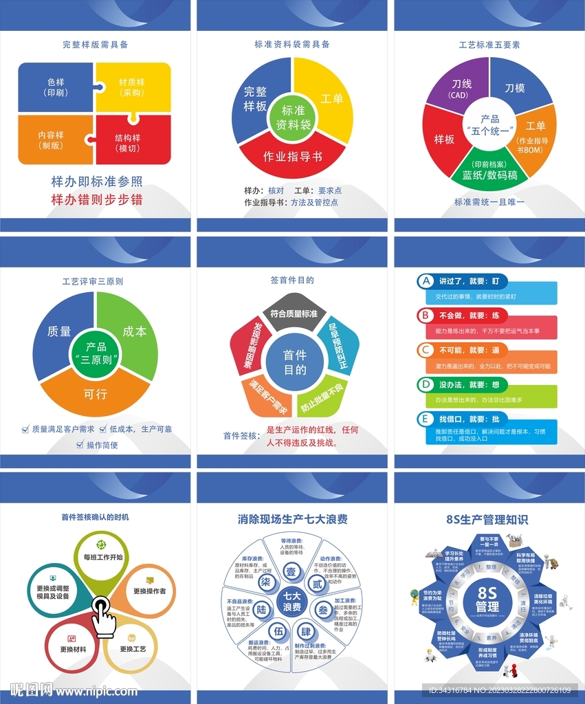 车间质量管理看板