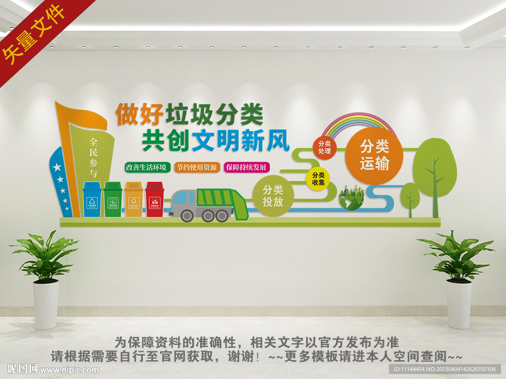 垃圾分类文化墙