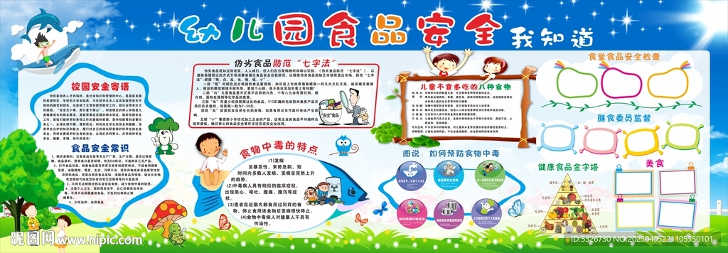 幼儿园食品安全教育宣传栏