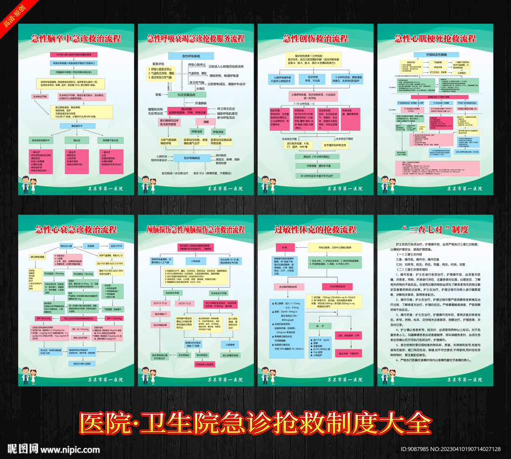 医院急诊抢救流程图