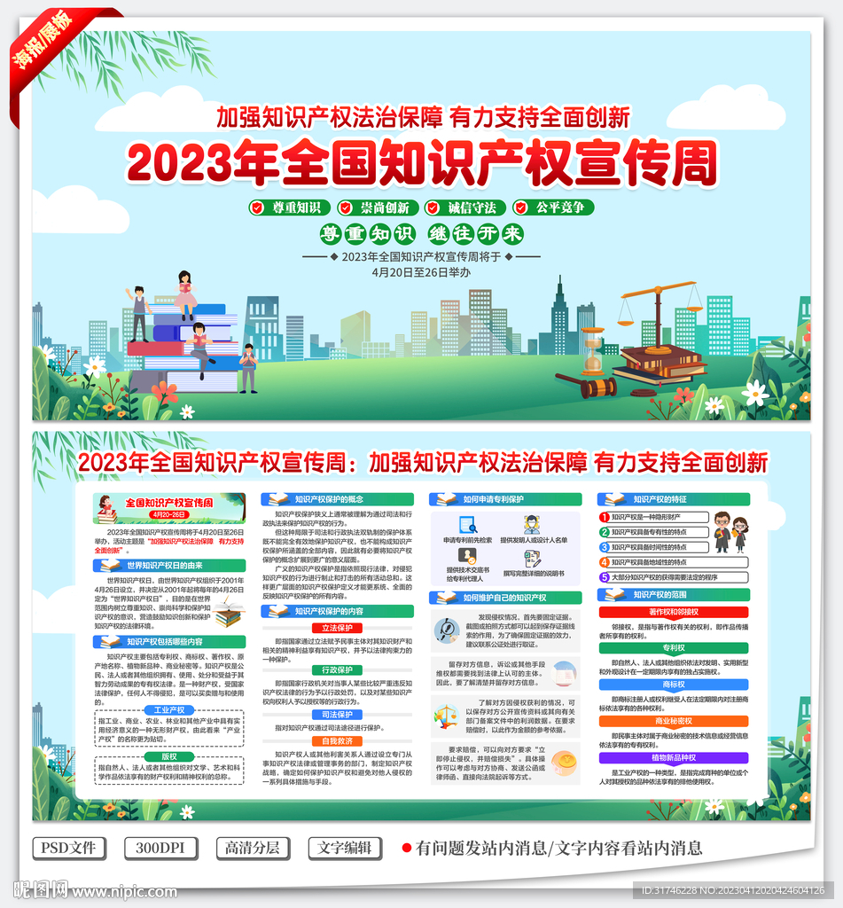 2023年全国知识产权宣传周