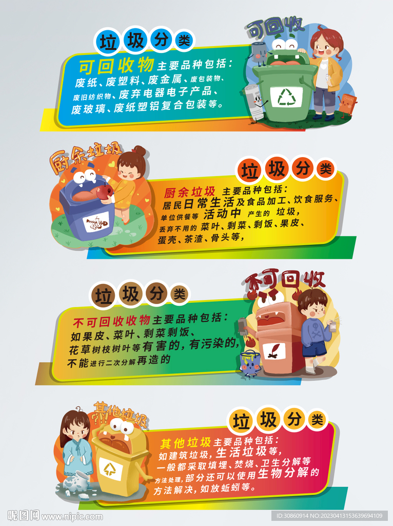 垃圾分類标识牌