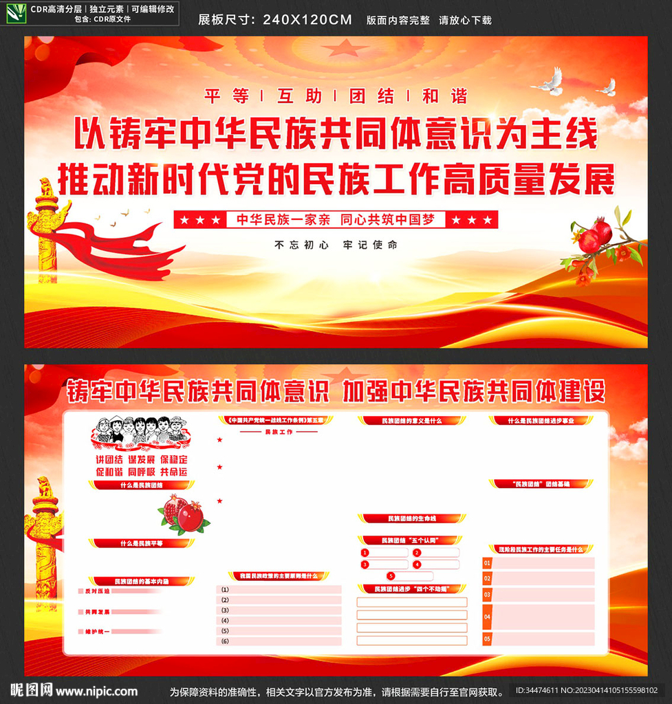 党建民族共同体展板