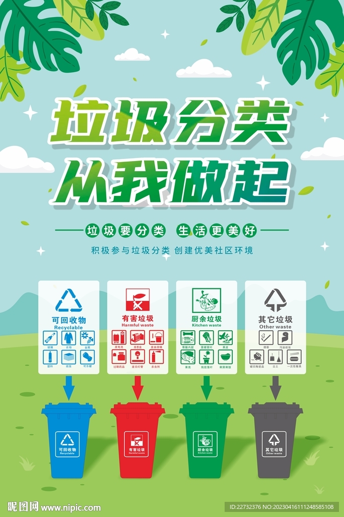 垃圾分类海报