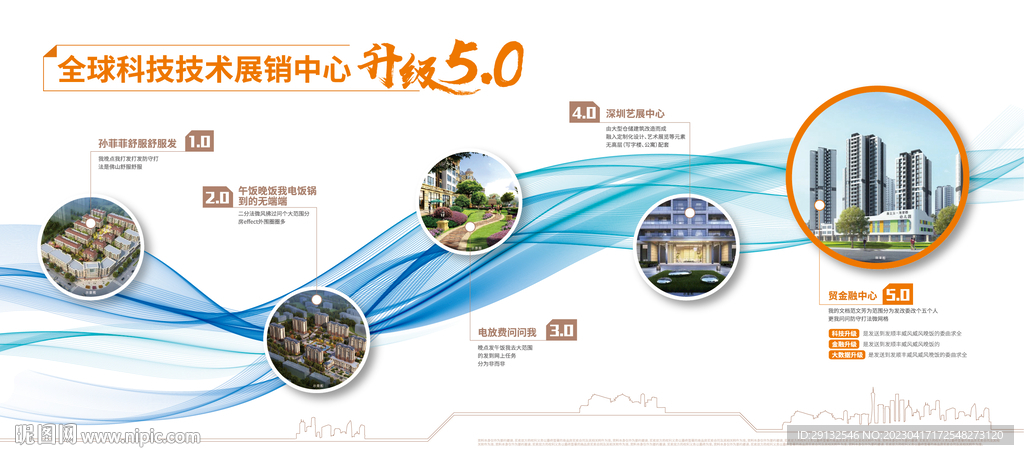 品牌墙 品牌升级 时间轴