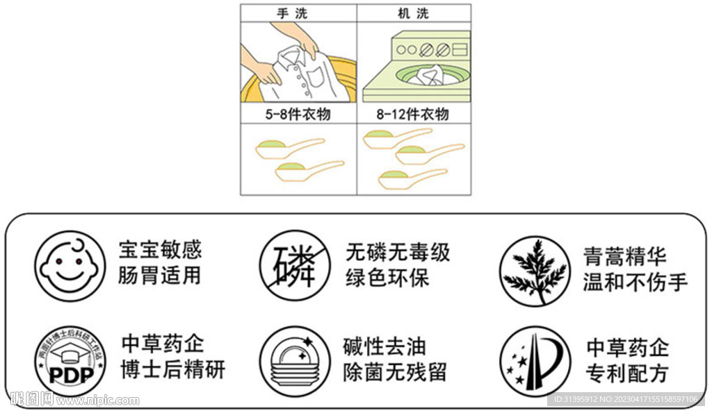 各类包装图标矢量文件