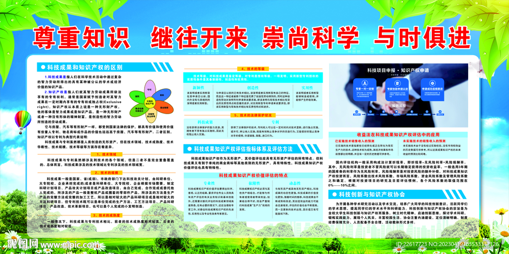 科技知识产权