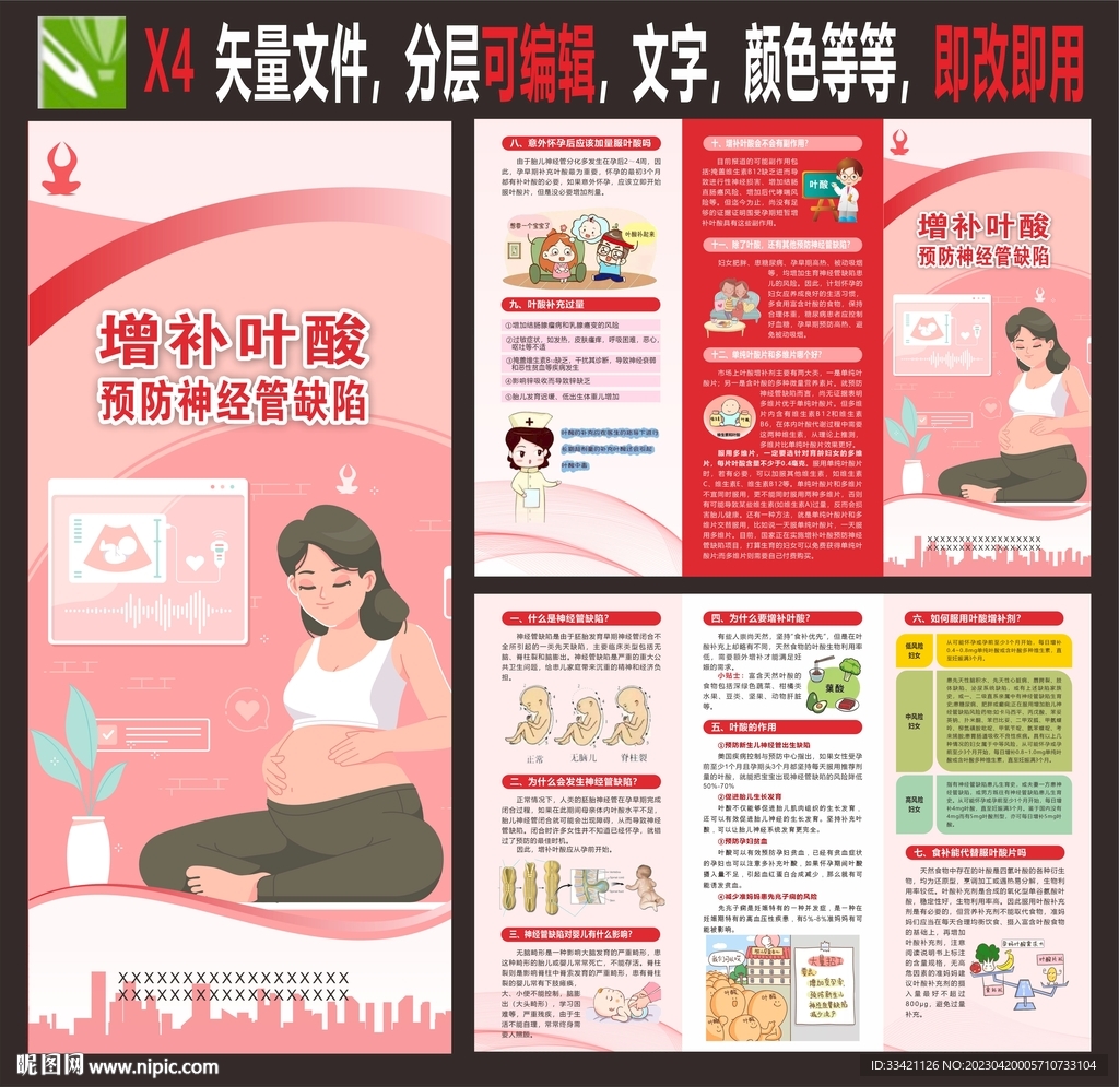 增补叶酸预防神经管缺陷三折页图