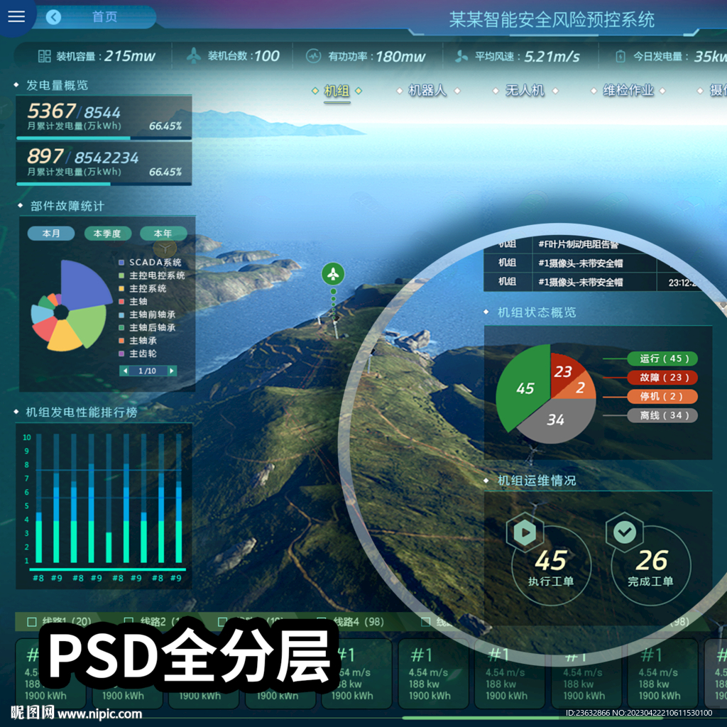 全分层文字可编辑的PSD源文件