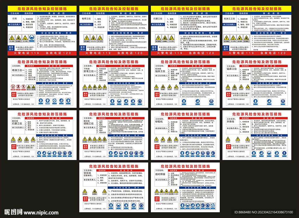危险源风险告知及控制措施 防范