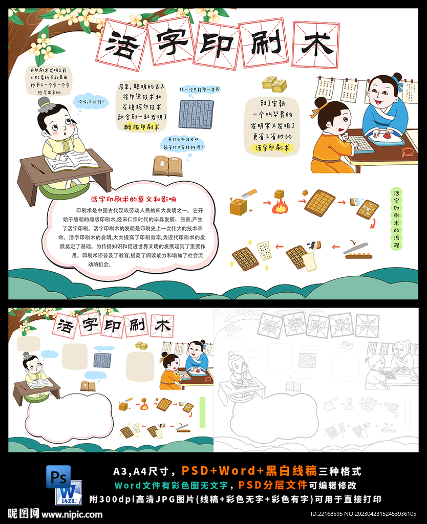 活字印刷术四大发明毕昇小报