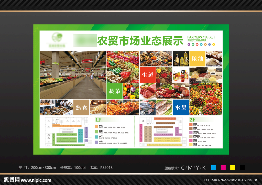 农贸市场 展板