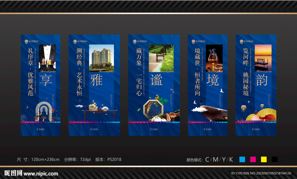 地产 价值点系列