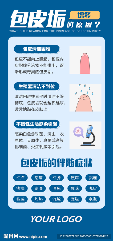 包皮垢增多的原因海报包皮过长