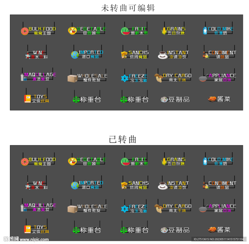 商场 超市发光字 区域分类