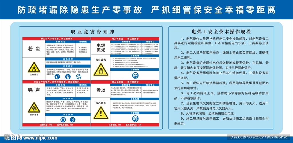 职业危害告知牌
