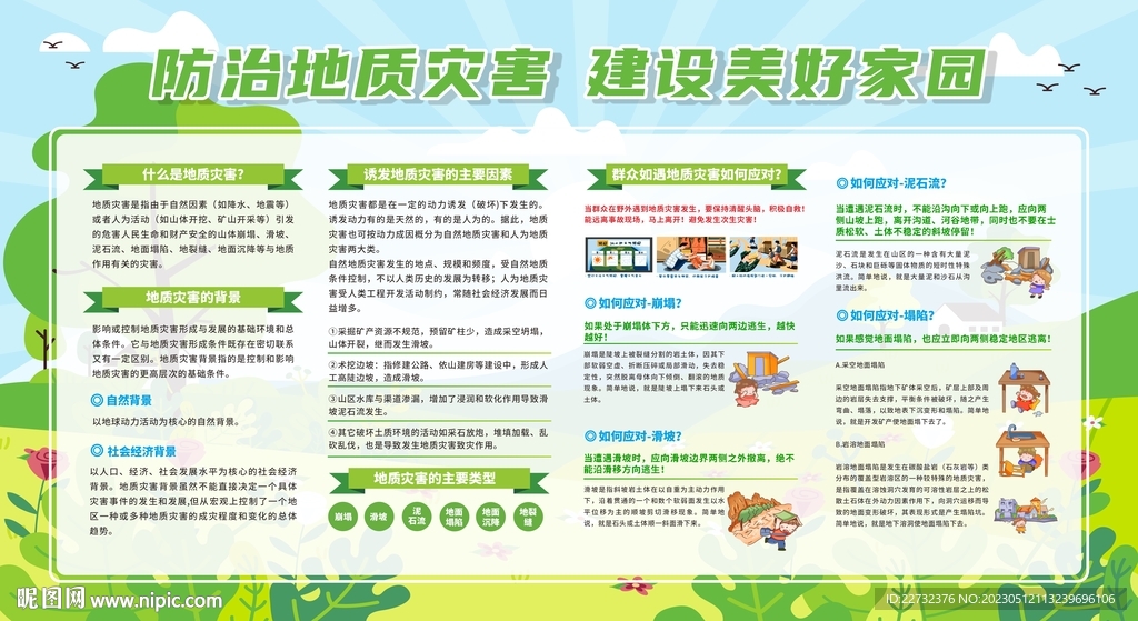 地质灾害防治宣传栏
