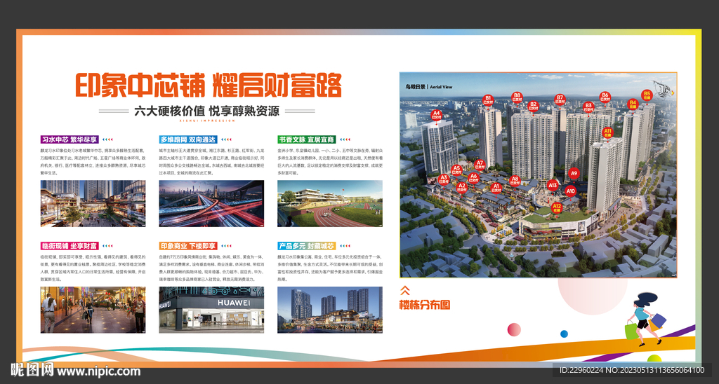 地产价值点海报围栏