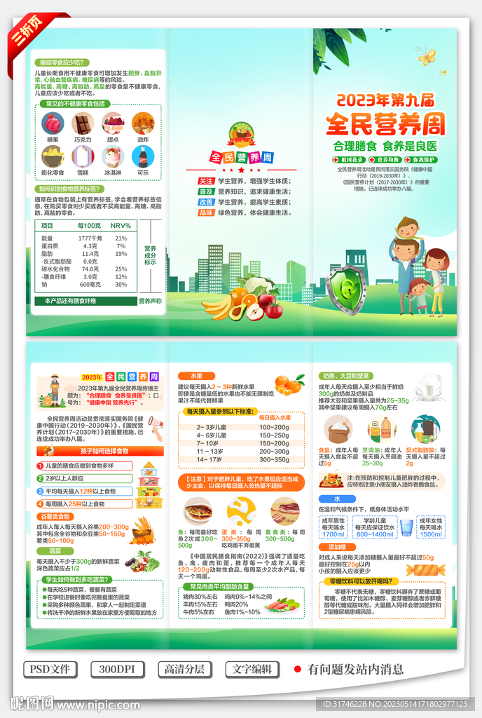 全民营养周三折页