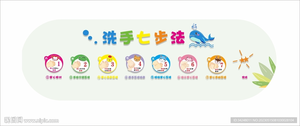 七步洗手法图片