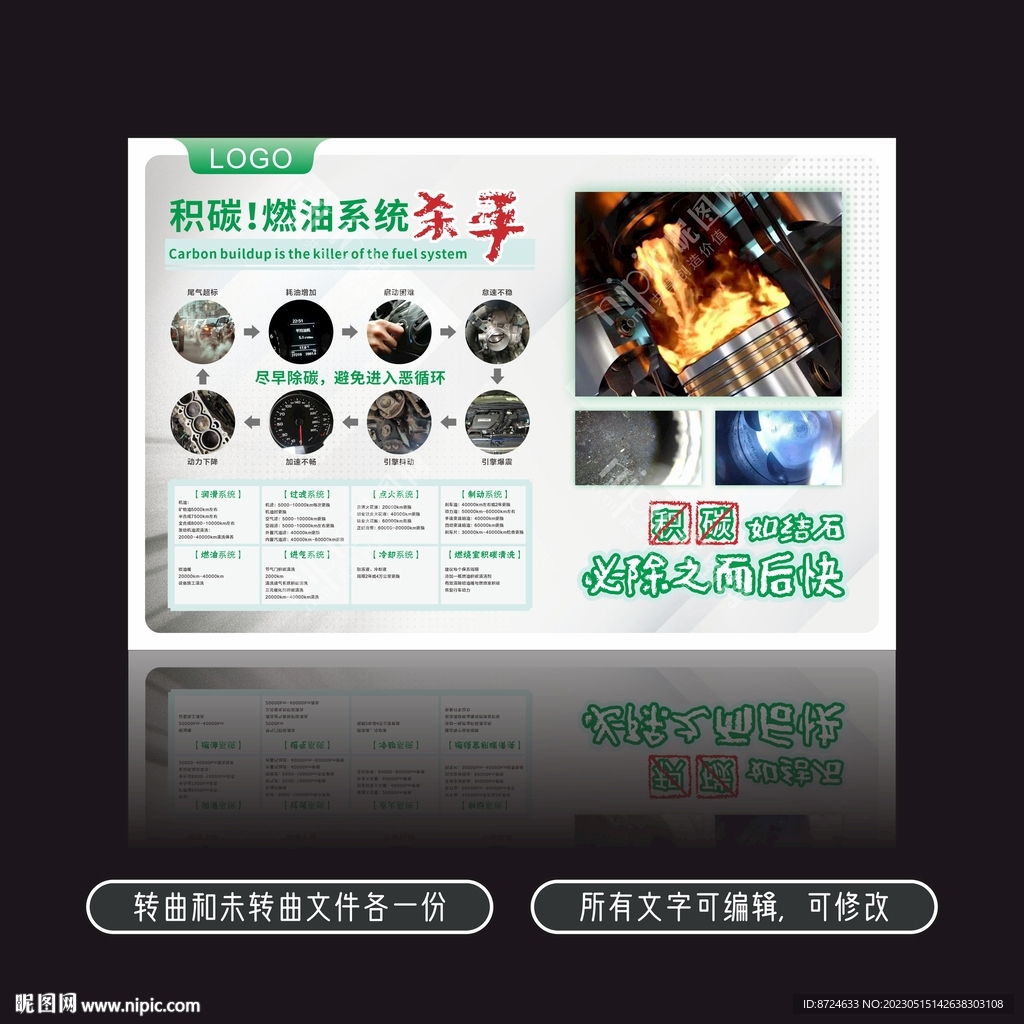 发动机积碳清洗