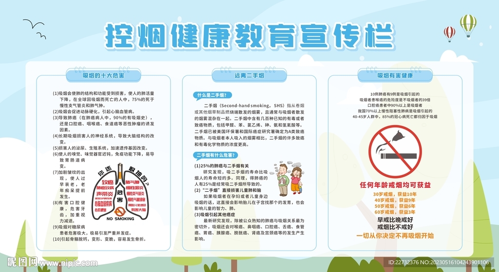 禁烟控烟无烟日展板