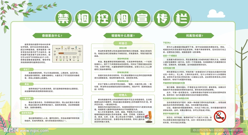 禁烟控烟无烟日展板