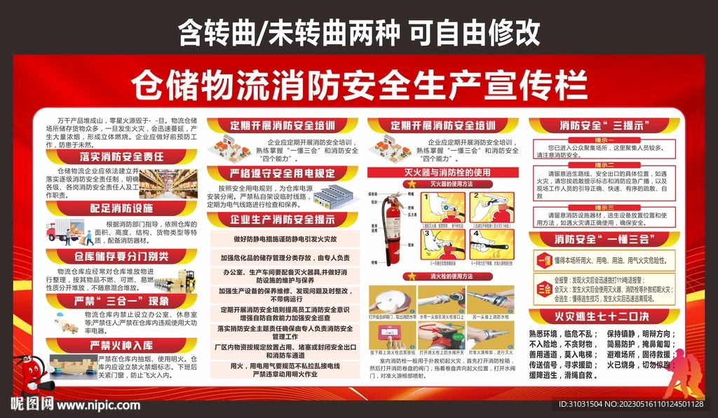 仓库物流消防安全生产月宣传栏