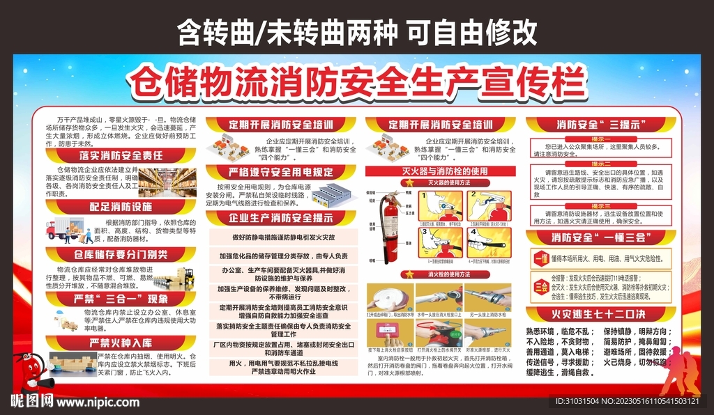 仓库物流消防安全生产展板