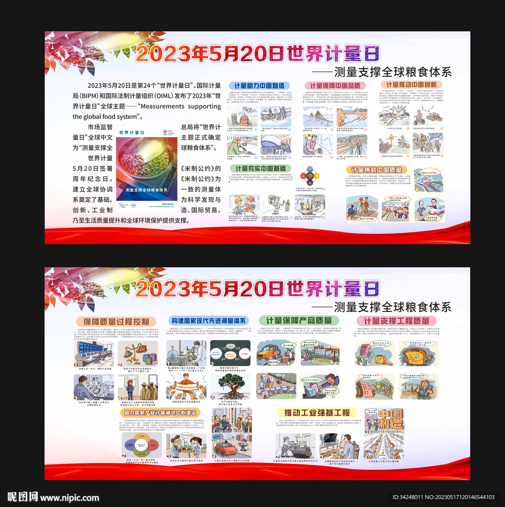 世界计量日全球粮食体系
