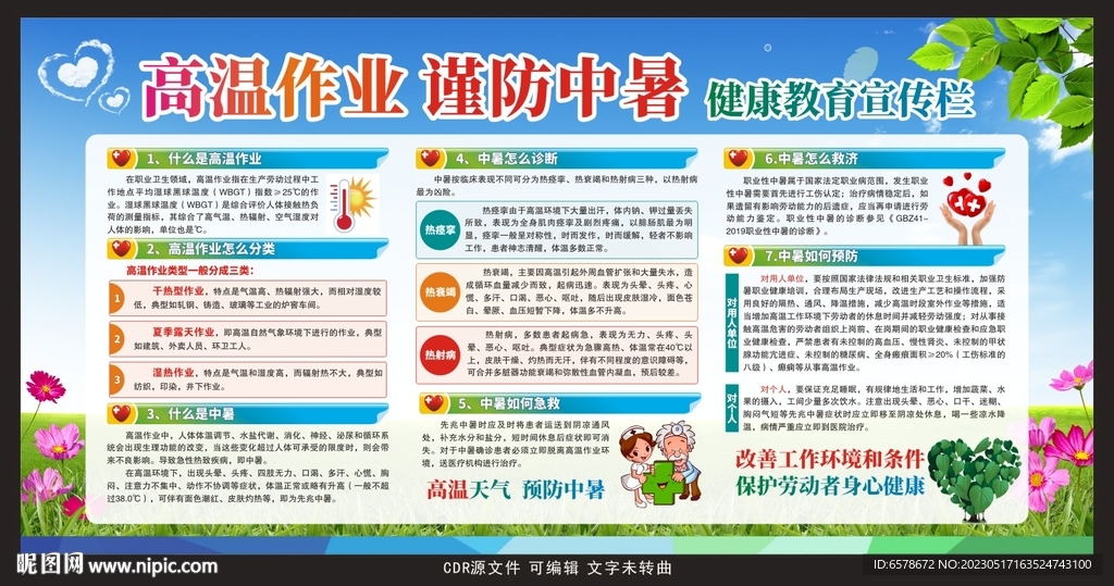 高温作业谨防中暑宣传栏